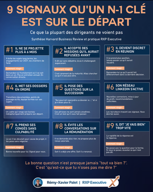 9 signaux qu’un N-1 clé est sur le départ