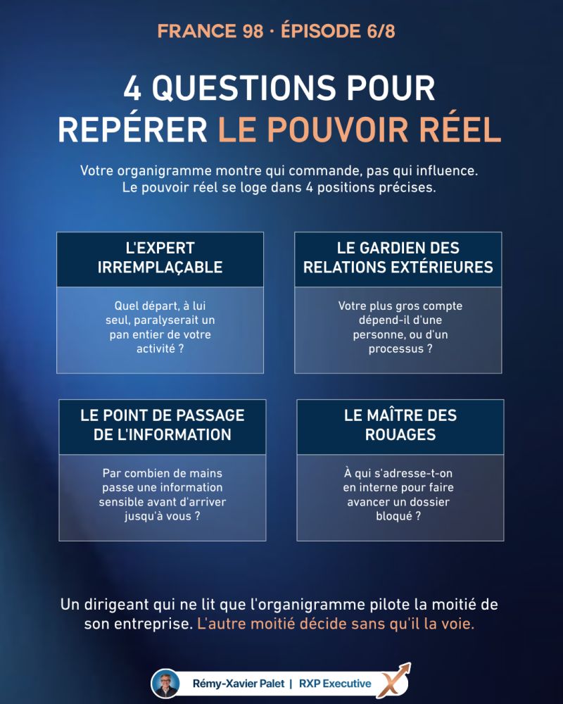 France 98 — Sous pression, changez ces 4 réflexes